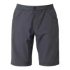 Mountain Equipment M INCEPTION SHORT, Blue Nights